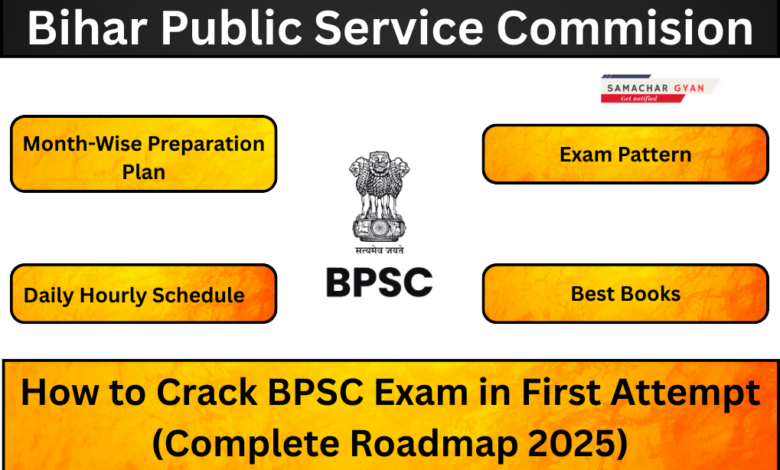crack BPSC exam in first attempt, how to crack BPSC exam, BPSC preparation strategy, BPSC study plan, BPSC exam preparation 2025, how to prepare for BPSC exam, BPSC toppers strategy, BPSC exam guide, BPSC daily schedule, BPSC preparation tips, best books for BPSC exam, BPSC optional subject strategy (Anthropology / PSIR), how to crack BPSC prelims in first attempt, BPSC mains preparation plan, BPSC syllabus with strategy, daily timetable for BPSC aspirants, BPSC exam pattern explained, mistakes to avoid in BPSC exam, how many hours to study for BPSC exam, BPSC exam preparation tips for beginners, smart strategy vs hard work in BPSC, BPSC 68th preparation, BPSC 69th preparation, BPSC 70th preparation, how to become SDM through BPSC exam, revision strategy for BPSC, answer writing practice for BPSC mains, Bihar Public Service Commission exam, BPSC eligibility and syllabus, BPSC books list PDF, Current affairs for BPSC, NCERT for BPSC preparation, Previous year papers for BPSC, BPSC online preparation free, UPSC vs BPSC preparation difference, Best coaching for BPSC, BPSC exam success stories