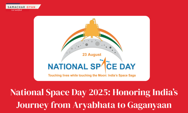 National Space Day,National Space Day 2025,ISRO history,National Space Day theme 2025,What is National Space Day in India?